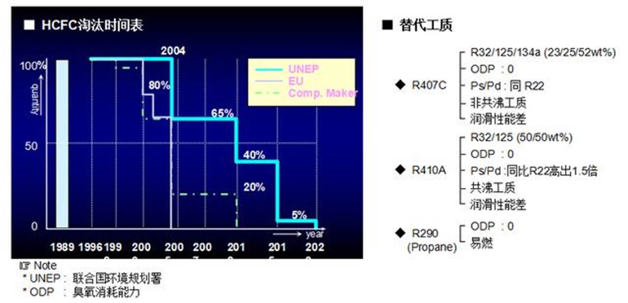 描述: D:\- System\BSO\Desktop\19rr00018qqn7713no03.jpg