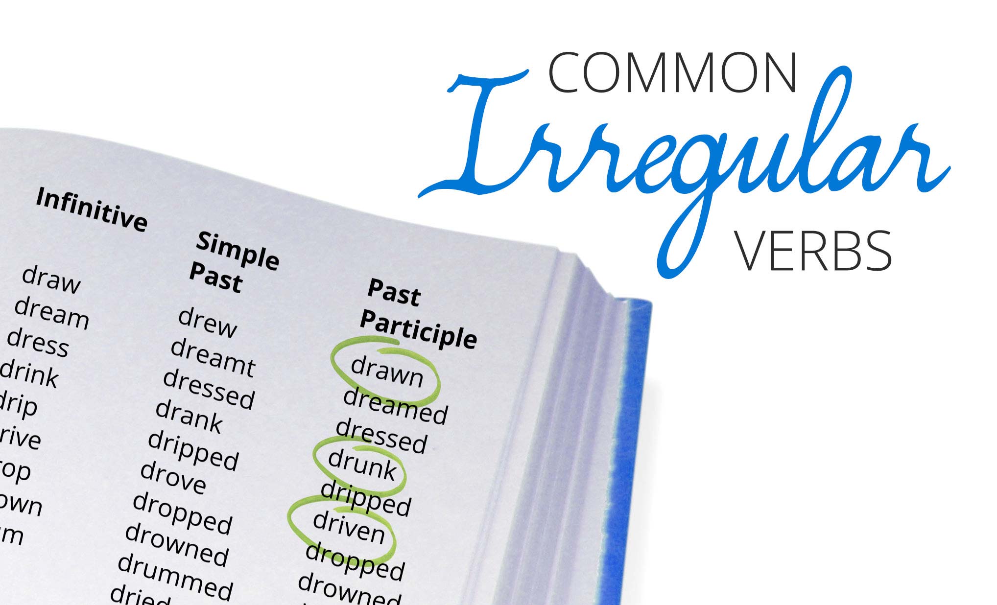 Irregilar Verbs List