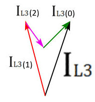 描述: D:\- System Folder\- Sys\Desktop\Symmetrical Components\IL3.jpg