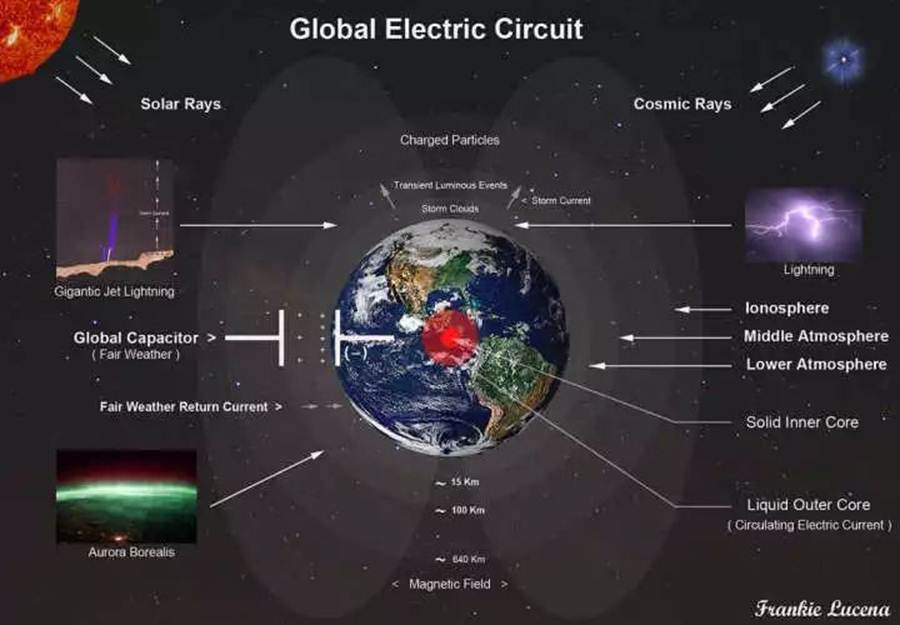 描述: 描述: http://5b0988e595225.cdn.sohucs.com/images/20171121/9fb586198abd42db8238de6314f5a072.jpeg