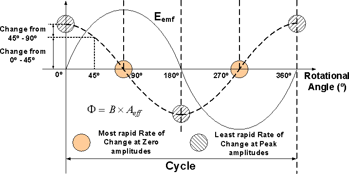 描述: http://macao.communications.museum/images/exhibits/2_4_1_4_eng.png