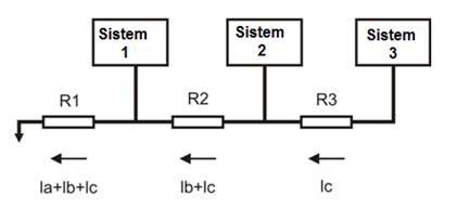 描述: http://www.smar.com/uploads/images/08_grounding_tips.png