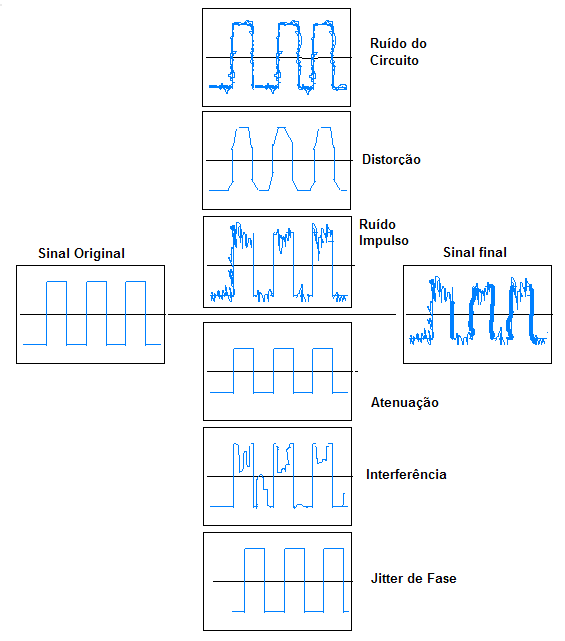 描述: http://www.smar.com/uploads/images/Figura28.png