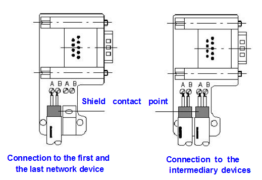 描述: http://www.smar.com/uploads/images/34_grounding_tips.png