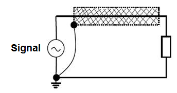 描述: http://www.smar.com/uploads/images/25_grounding_tips.png