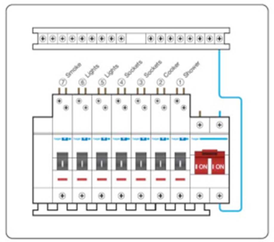 描述: 描述: RCBO consumer unit diagram