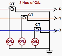 3 Nos O/C Relay for Over Current and Earth Fault Protection 3 Nos O/C Relay for Over Current and Earth Fault Protection