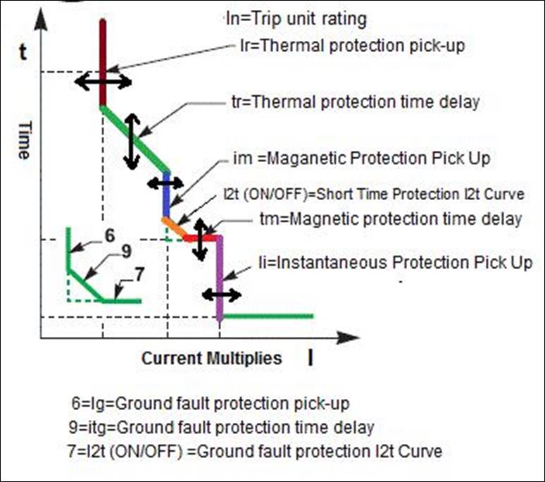 描述: https://media.licdn.com/mpr/mpr/AAEAAQAAAAAAAA18AAAAJGQwMGViMmZlLThkMmEtNGQyZS05MGU4LWQ0YTQyMGY5MjljZQ.jpg