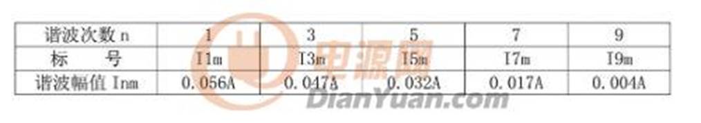 描述: http://tech.dianyuan.com/upload/t/tech/2012/08/08/1344393314-702227.png