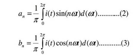 描述: http://tech.dianyuan.com/upload/tech/2012/08/08/1344392596-702197.jpg