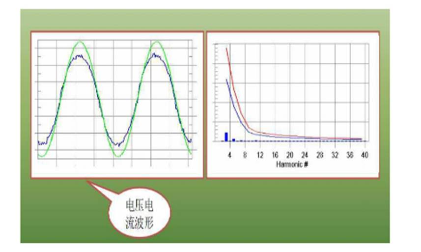 描述: http://tech.dianyuan.com/upload/tech/2012/08/08/1344394037-702253.png