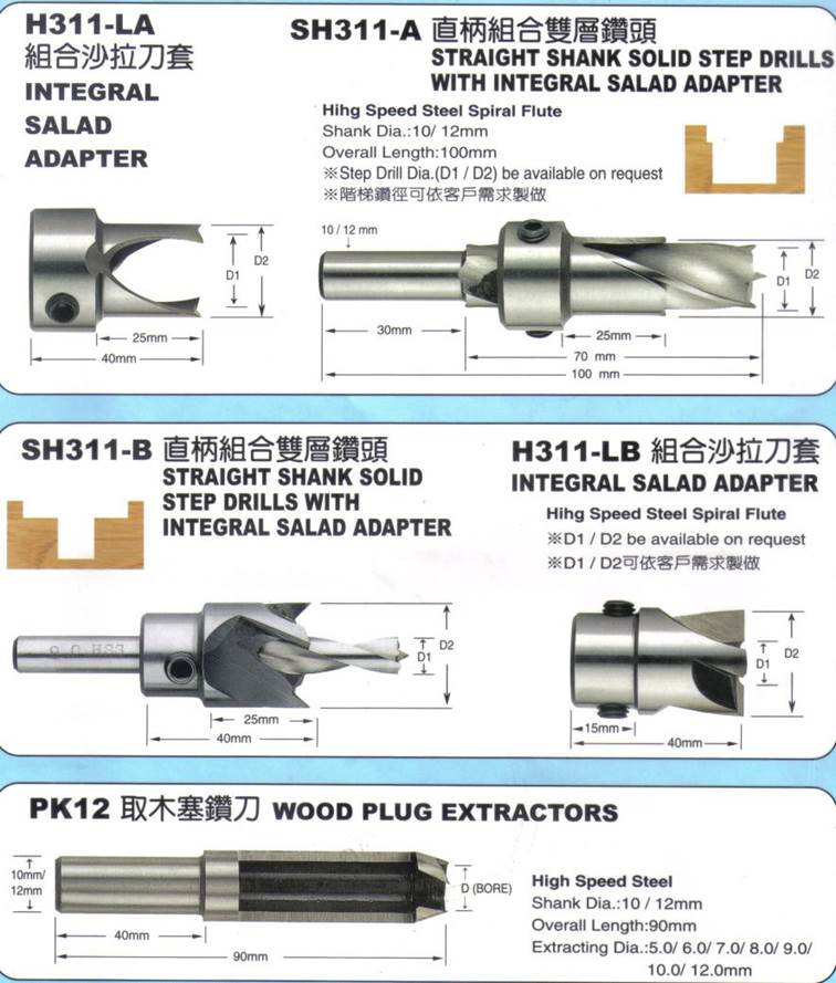 描述: D:\- User Folders -\- Sys\Desktop\新增資料夾\woodworking-drill-bits.jpg