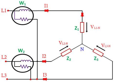 描述: 描述: D:\- User Folders -\- Sys\Desktop\TWO-WATTMETER-METHOD-OF-POWER-MEASUREMENT-FIG-1-compressor.jpg