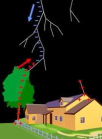 描述: http://macao.communications.museum/images/exhibits/2_1_0_2b.jpg