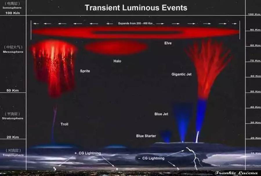 描述: 描述: http://5b0988e595225.cdn.sohucs.com/images/20171121/eb31f52a6a574245b6dbb454fadf0d54.jpeg