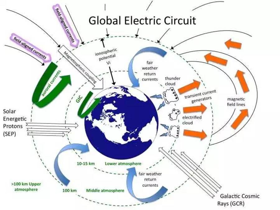 描述: 描述: http://5b0988e595225.cdn.sohucs.com/images/20171121/40cd497ada274cc3a1544632353f5e92.jpeg