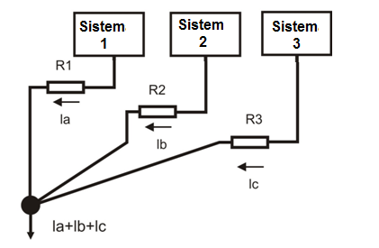 描述: http://www.smar.com/uploads/images/09_grounding_tips.png