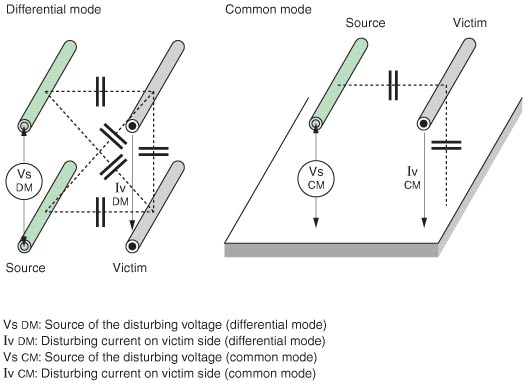 描述: http://www.smar.com/uploads/images/13_grounding_tips.png.jpg