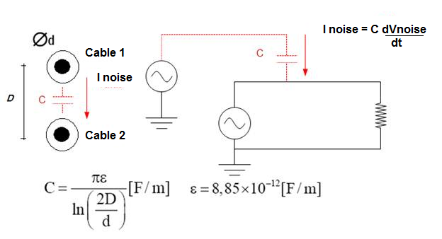 描述: http://www.smar.com/uploads/images/16_grounding_tips.png