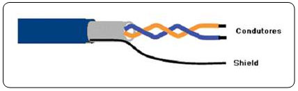 描述: http://www.smar.com/uploads/images/Figura26.jpg