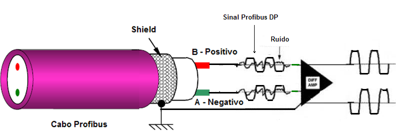 描述: http://www.smar.com/uploads/images/Figura41.png