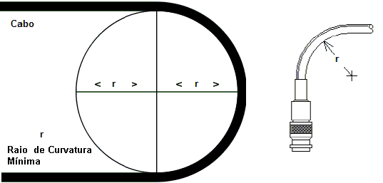 描述: http://www.smar.com/uploads/images/Figura46.png