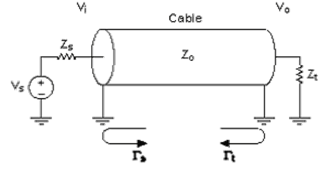 描述: http://www.smar.com/uploads/images/Figura49.png