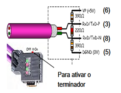 描述: http://www.smar.com/uploads/images/Figura50.png