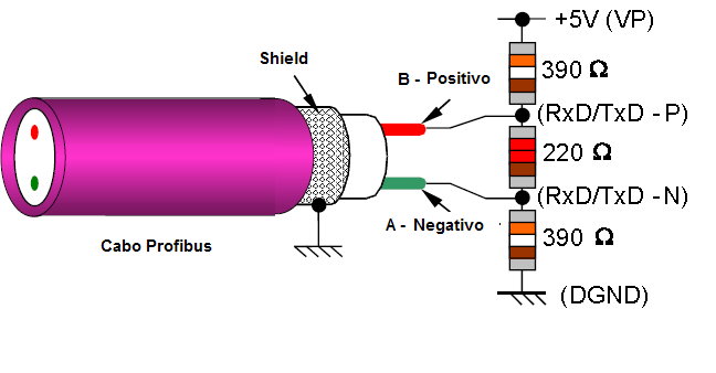 描述: http://www.smar.com/uploads/images/Figura51.png