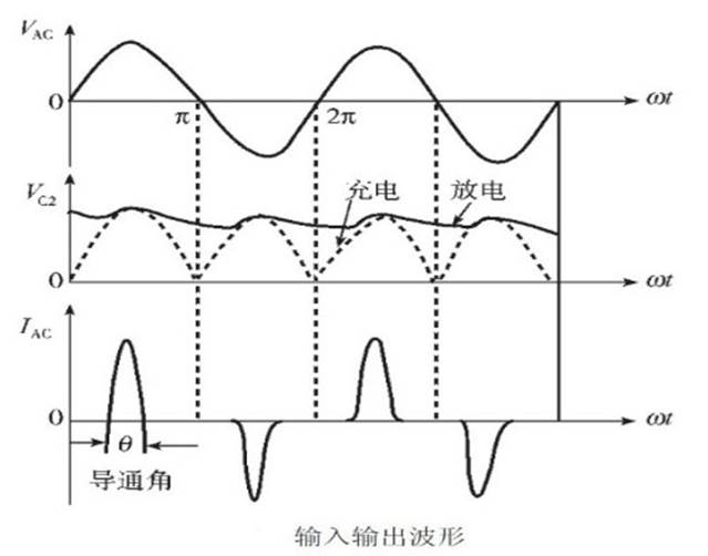 描述: http://tech.dianyuan.com/upload/tech/2012/08/08/1344392558-702193.jpg