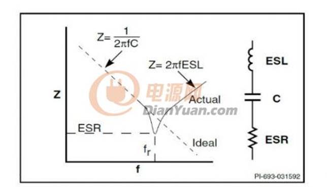 描述: http://tech.dianyuan.com/upload/t/tech/2012/08/08/1344393933-702246.png