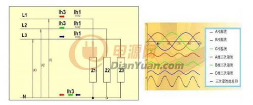 描述: http://tech.dianyuan.com/upload/t/tech/2012/08/08/1344393935-702247.png