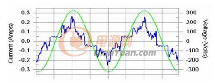 描述: http://tech.dianyuan.com/upload/t/tech/2012/08/08/1344394575-702264.png