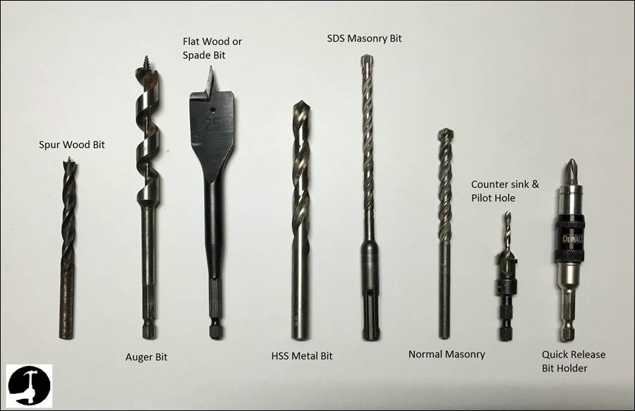 描述: 描述: D:\- User Folders -\- Sys\Desktop\types-of-drill-bit.jpg