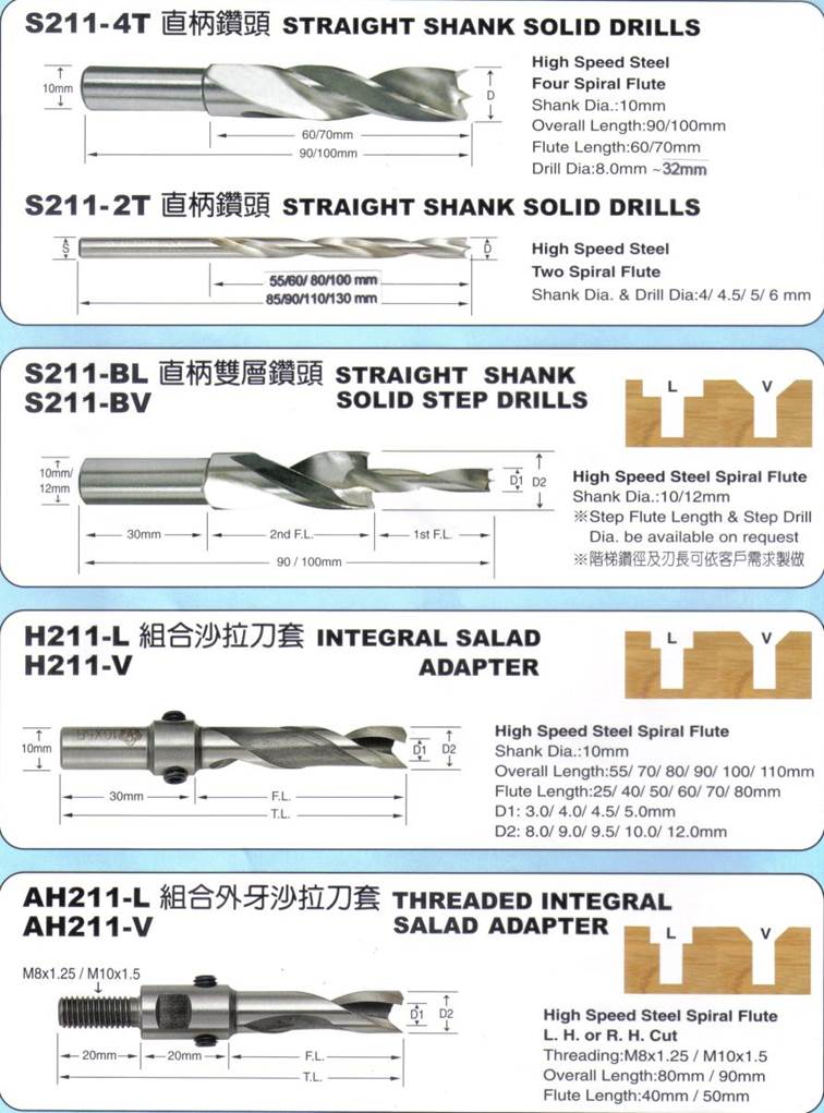 描述: D:\- User Folders -\- Sys\Desktop\新增資料夾\woodworking_drill_bit.jpg