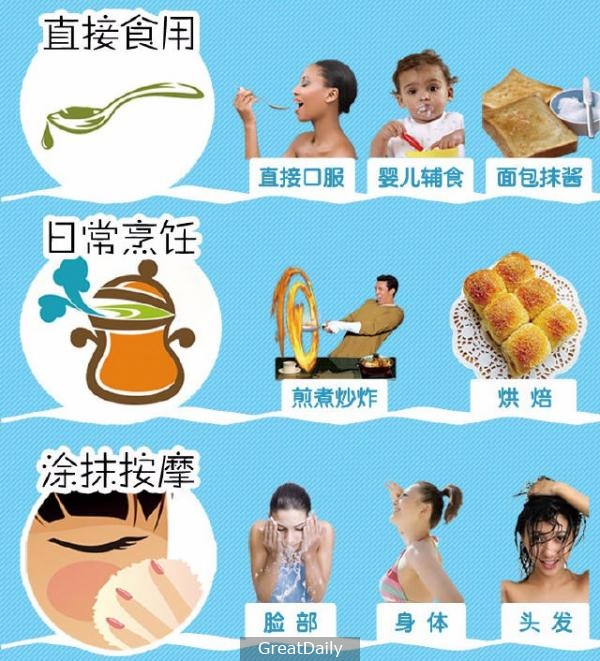 描述: 她滴了幾滴「這個」在頭髮上後，「乾燥」、「落髮」還是「白髮」在幾天後就解決了！