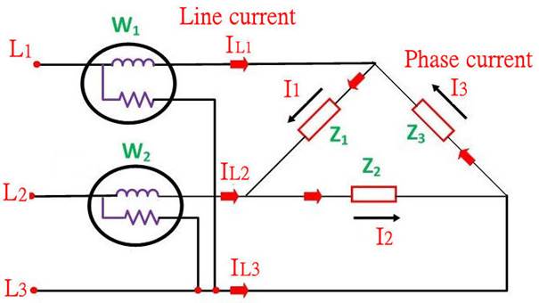 描述: 描述: D:\- User Folders -\- Sys\Desktop\TWO-WATTMETER-METHOD-OF-POWER-MESUREMENT-FIG-2-compressor.jpg