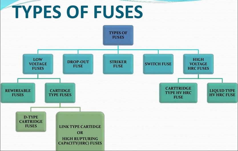 描述: 描述: D:\- User Folders -\- Sys\Desktop\type.jpg