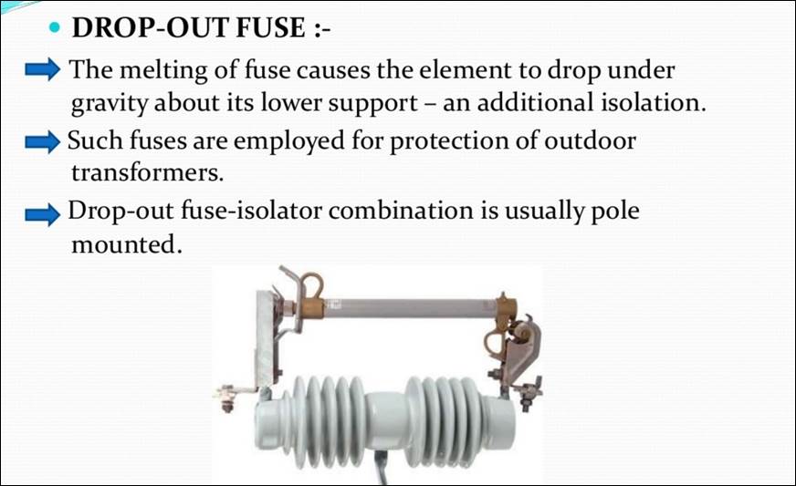 描述: D:\- User Folders -\- Sys\Desktop\drop.jpg