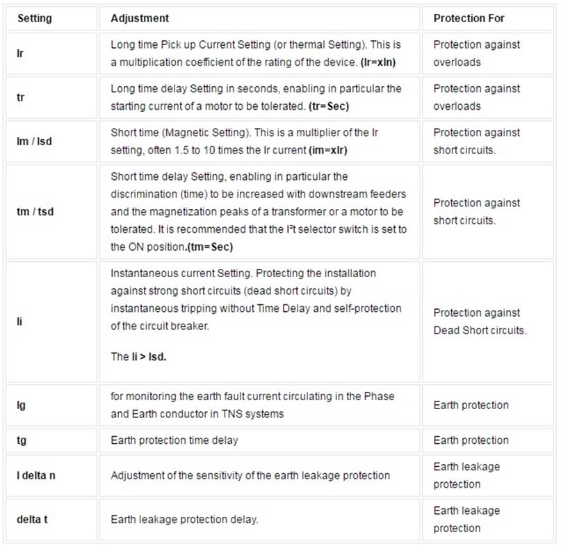 描述: https://media.licdn.com/mpr/mpr/AAEAAQAAAAAAAAt7AAAAJGE2MjdlODFjLWRiYjYtNDYxMi04MWEwLTExMmZmZTM5YTEyMw.jpg