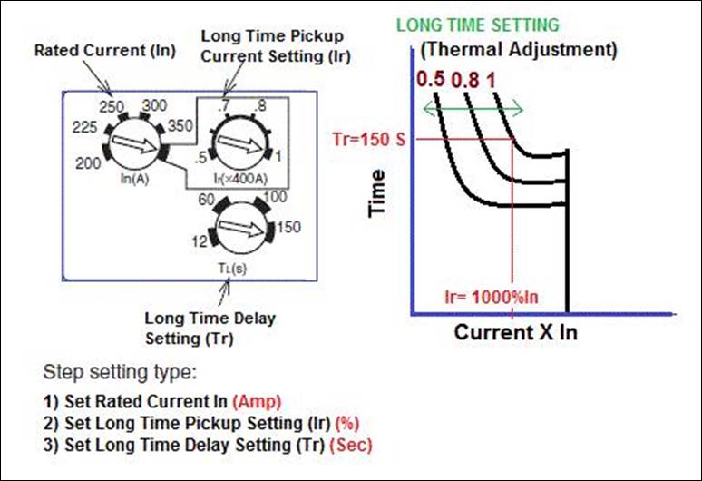 描述: https://media.licdn.com/mpr/mpr/AAEAAQAAAAAAAA3EAAAAJGI2NDlmOWZkLTYwZjMtNDQ3My04NGUxLTIxY2E2OWM0MGI4Mg.jpg