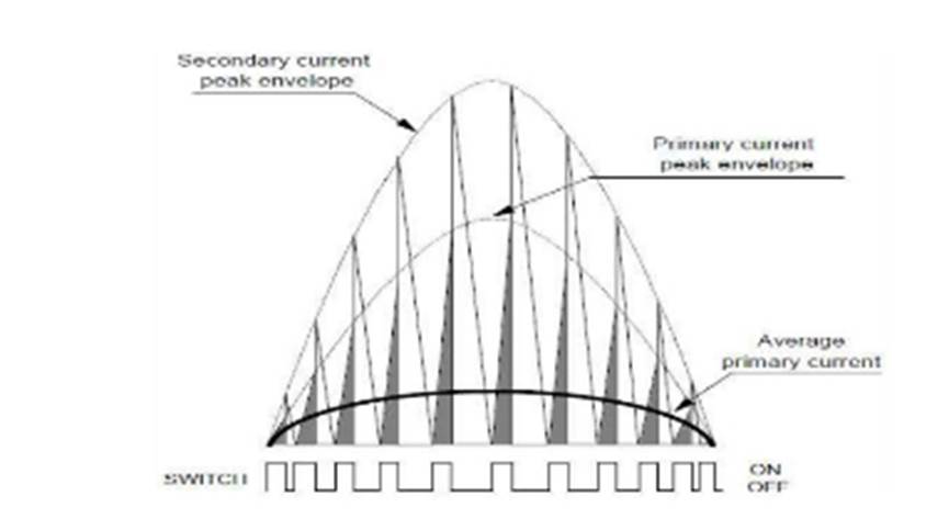 描述: http://tech.dianyuan.com/upload/tech/2012/08/08/1344394032-702252.png