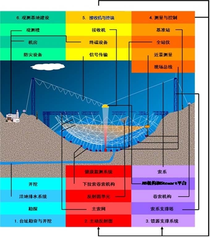 描述: 按此在新窗口浏览图片