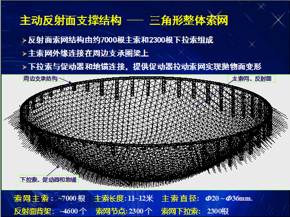 描述: 描述: 描述: 描述: D:\-  User Folders  -\- Sys\Desktop\x6xc-fxtsatn8000470.png